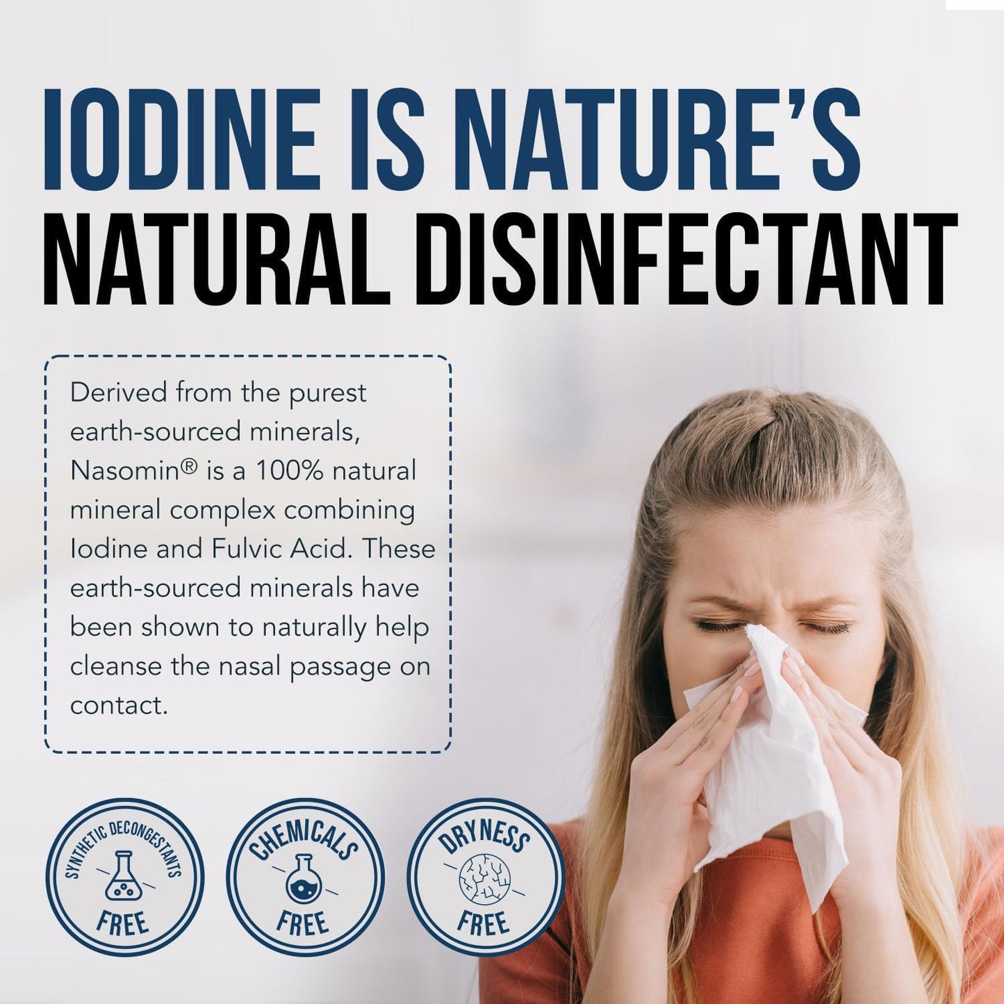 Nasomin Nasal Iodine Cleanse