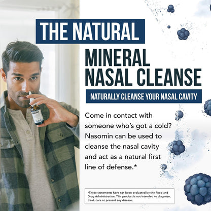 Nasomin Nasal Iodine Cleanse
