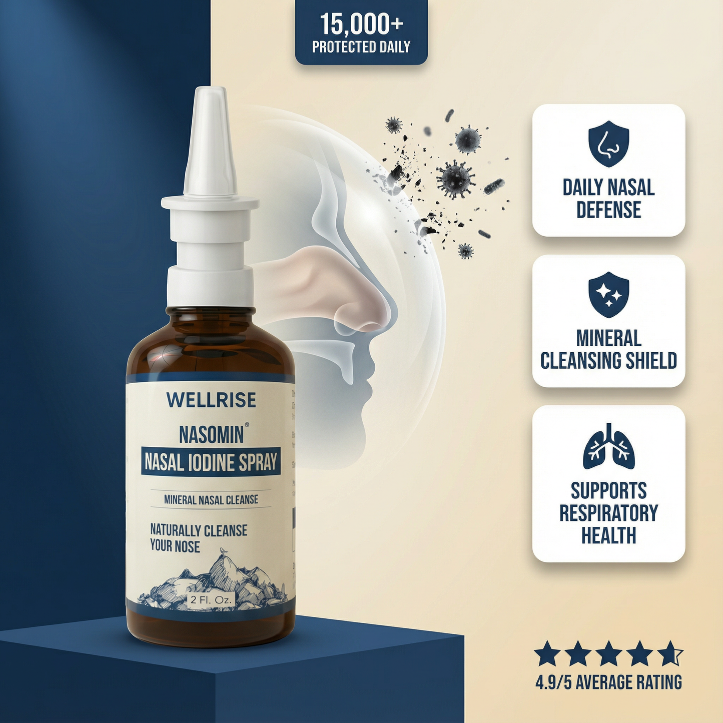 Nasomin Nasal Iodine Cleanse
