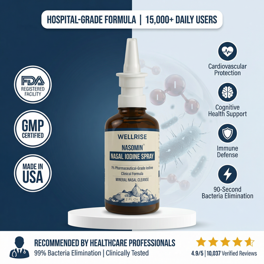 Nasal Respiratory Health Spray