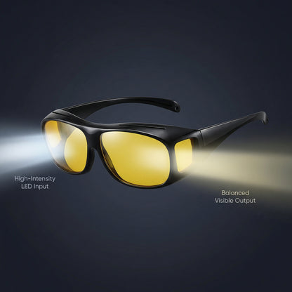 Night Driving Glasses with GlareCut Technology