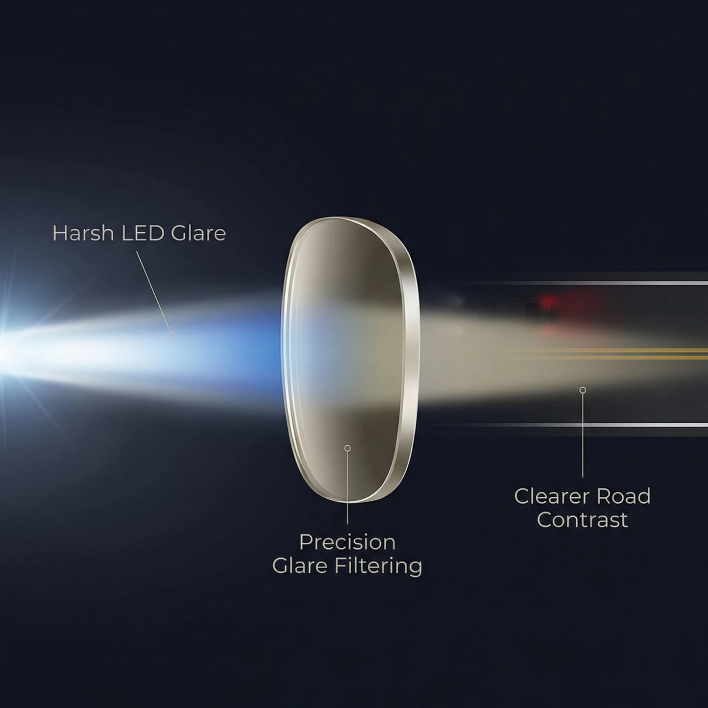 Night Driving Glasses with GlareCut Technology